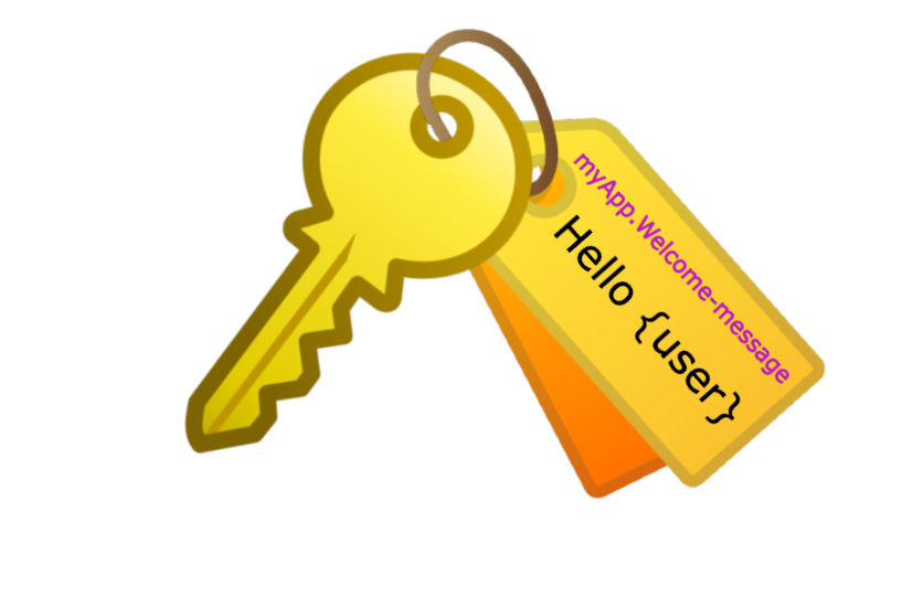 My Visual Studio Keys